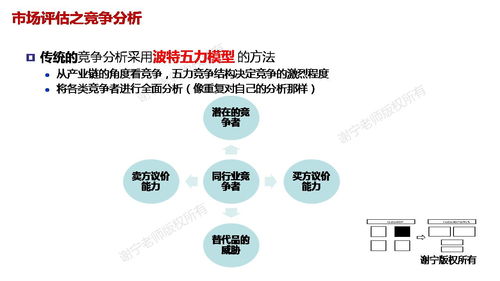 華為集成產品開發管理（IPD） 網絡技術研發的實踐精華與創新之路