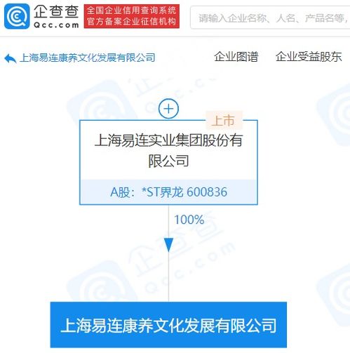 界龍實業(yè)進軍康養(yǎng)文化新賽道 跨界融合，數(shù)字創(chuàng)意賦能健康生活