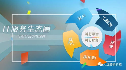 滕泰科技喜迎雙旦，數(shù)字文創(chuàng)服務(wù)福利普惠全員