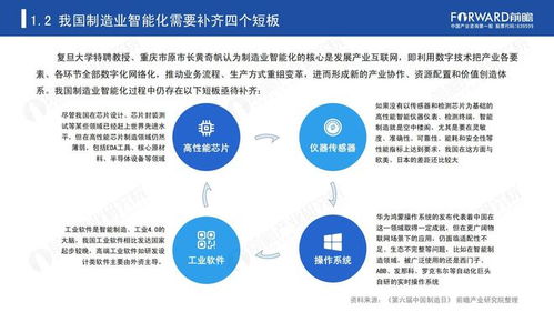 新經(jīng)濟(jì)浪潮中的數(shù)字航標(biāo) 中國(guó)企業(yè)數(shù)字化轉(zhuǎn)型與文化創(chuàng)意應(yīng)用之路