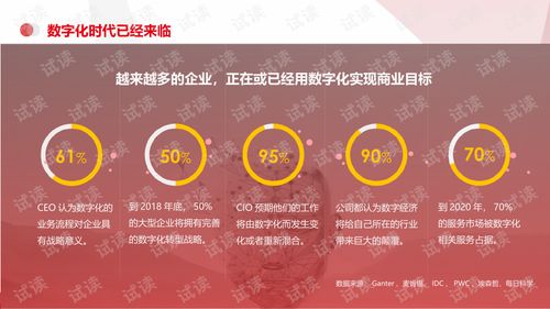 機(jī)械行業(yè)數(shù)字化智慧工廠解決方案 融合數(shù)字文化創(chuàng)意內(nèi)容應(yīng)用服務(wù)